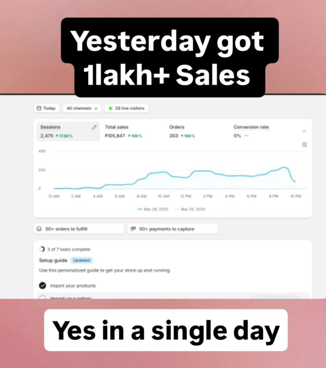 Client Result