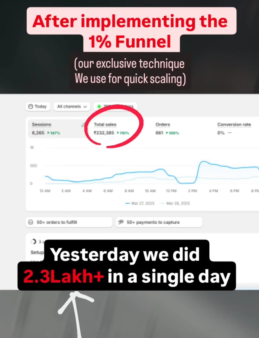 Client Result